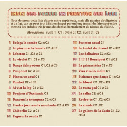 Bolega la camba - La Talvera - Liste des chansons (livret)