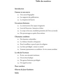 Joan Ganhaire - Entre rire et désespoir, un regard sur l’humaine condition - Fabienne GARNERIN