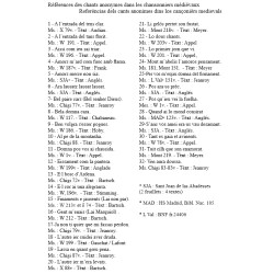 Anonimes - Gerard Zuchetto, Troubadours Art Ensemble