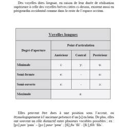 L'occitan du sud-est de la Charente - Olivier Dussouchaud - Extrait