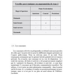 L'occitan du sud-est de la Charente - Olivier Dussouchaud - Extrait