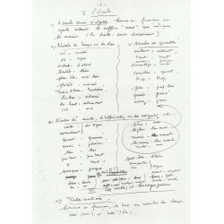 Le patois du Champsaur - Arthur Chabot (Manuscrit)