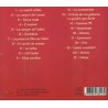 Les grandes chansons occitanes de Patric - Arrière du CD