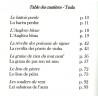 Lei contes de la Placeta e dau Cors Nòu - Les contes de la Placette et du Cours Neuf - Jòrgi Gròs - Table des matières
