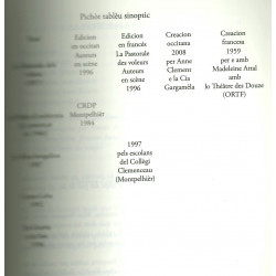 Teatre - Max Roqueta - Extrait